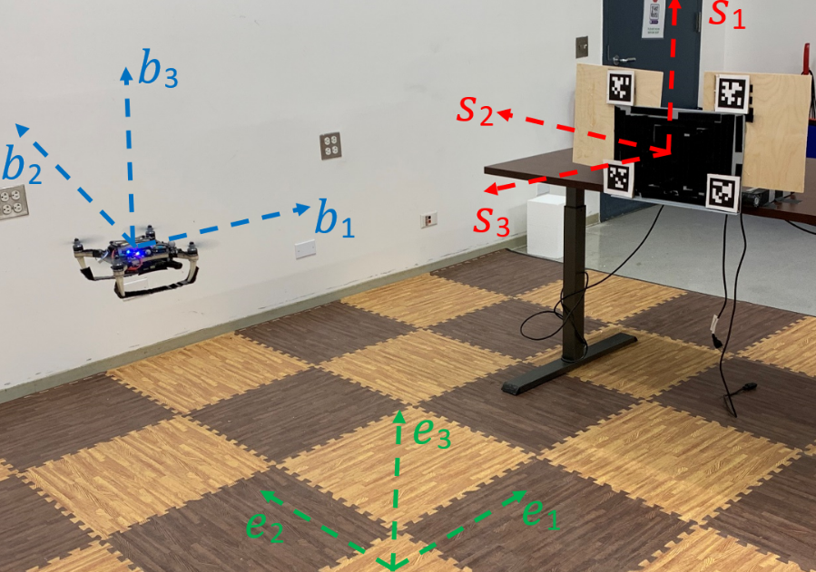 Aggressive Visual Perching with Quadrotors on Inclined Surfaces | ACP Lab