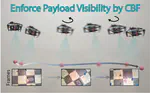 ES-HPC-MPC: Exponentially Stable Hybrid Perception Constrained MPC for Quadrotor with Suspended Payloads